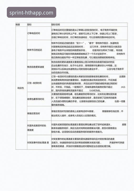 华体会hth手机APP到底值不值得下载？从五个维度深入分析