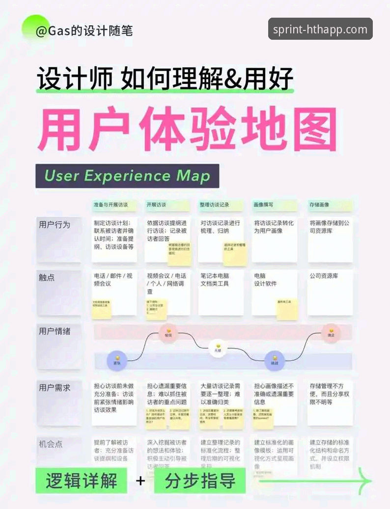 资深用户分享HTH平台官方下载全攻略：从体验到版本选择的心得
