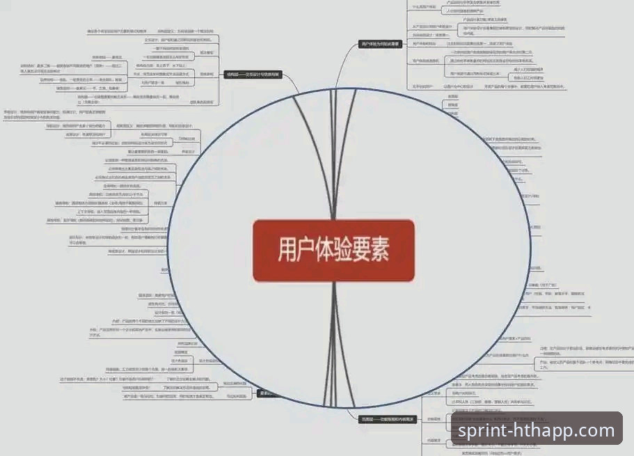 3个关键维度解析：华体会hth登录体验如何超越同类平台